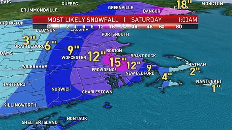 10 day forecast for boston.